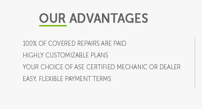 car extended warranty instant quote